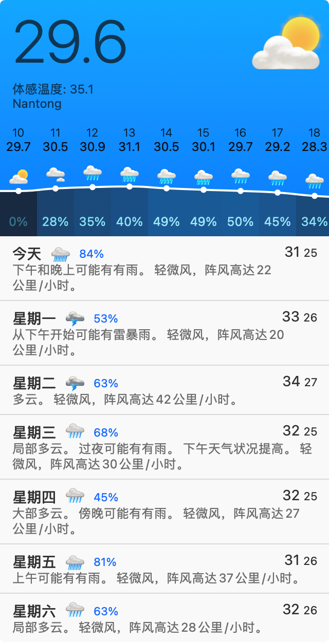 5bd122132198f0ea32da2540e8d233c5-1688263643
